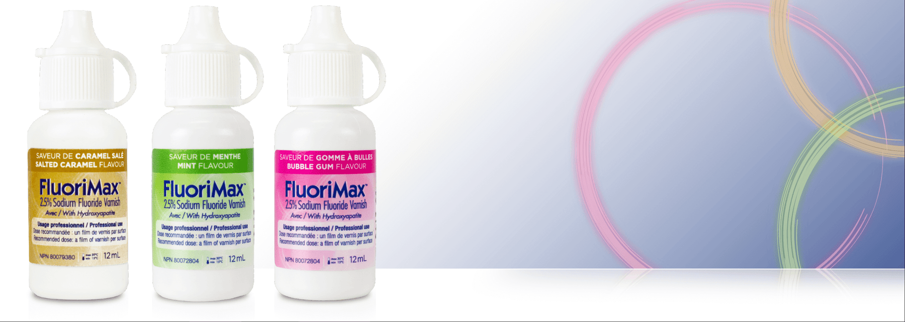 FluoriMax Varnish: A Personal Experience