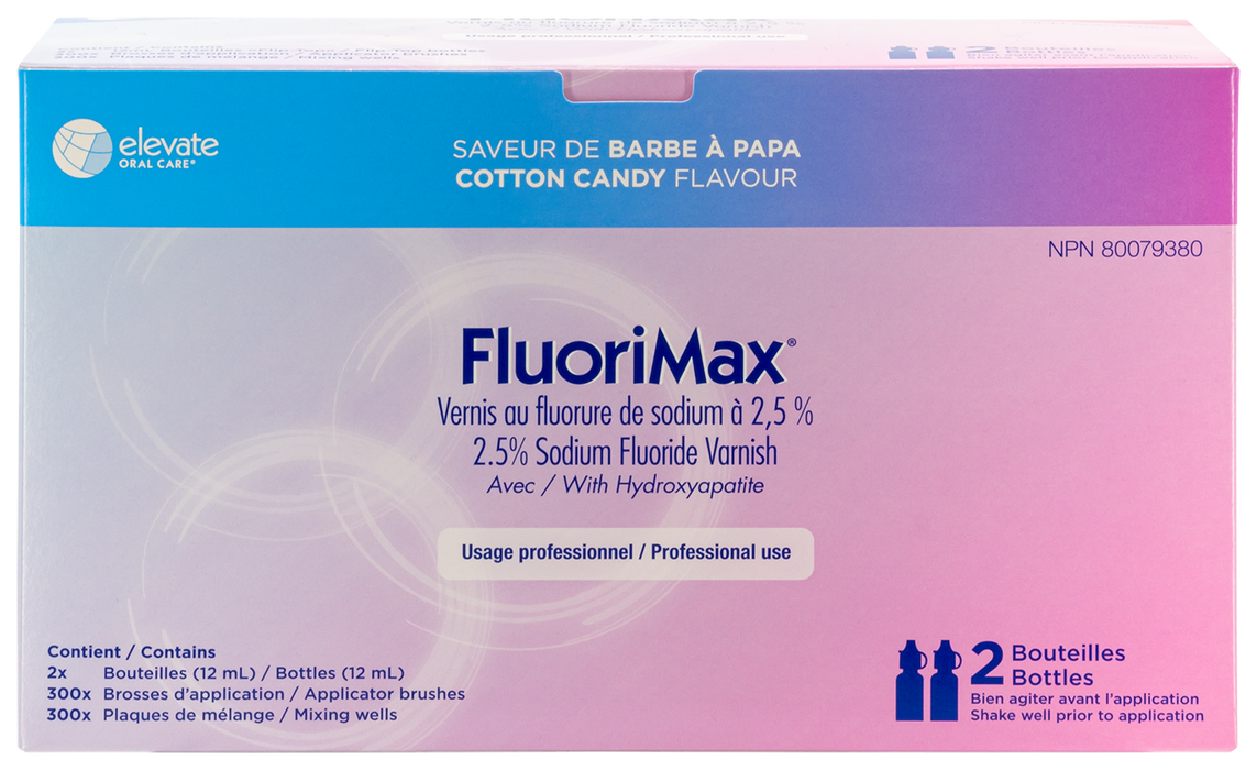 FluoriMax - Kit