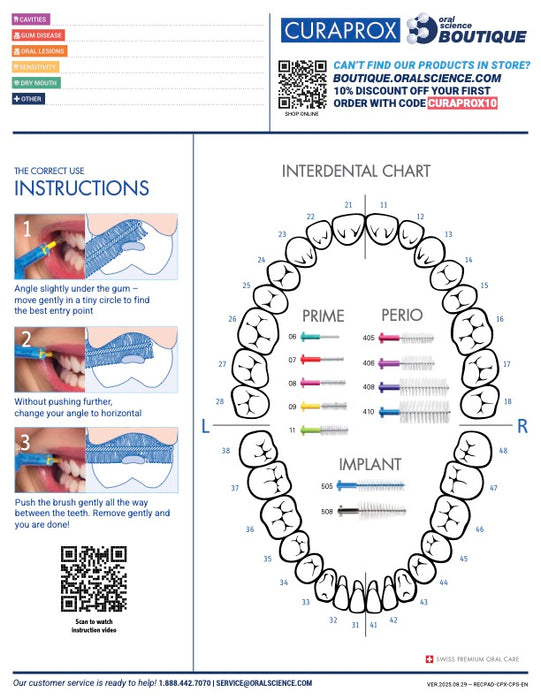 Recommendation Pads - Curaprox Interdental Brushes
